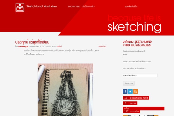 Site using TW Recent Posts Widget plugin