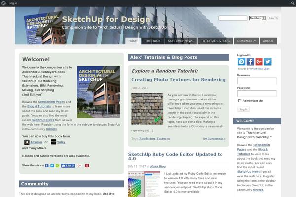 Site using Yoast SEO plugin