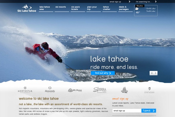 Site using Socialbox plugin