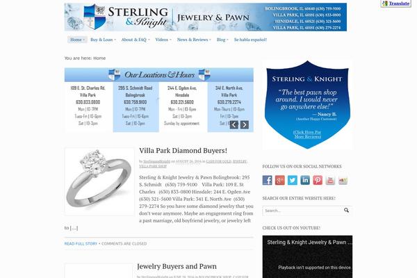 Site using Google Plus plugin
