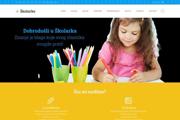 Site using Gallery plugin