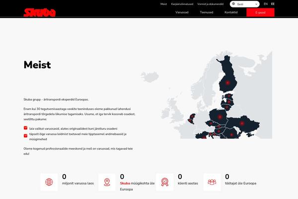 Site using Gatewayapi plugin