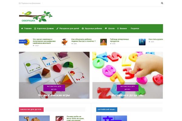 Site using Corner Ad plugin