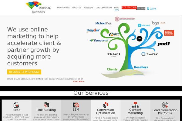 Site using WP Live Chat Support plugin