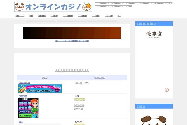 Site using Word-balloon plugin