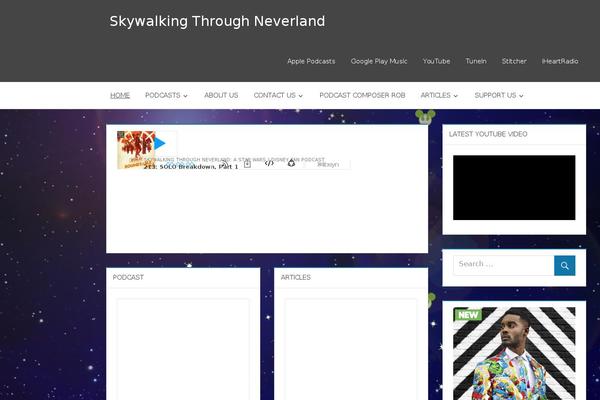 Site using Podlove Web Player plugin
