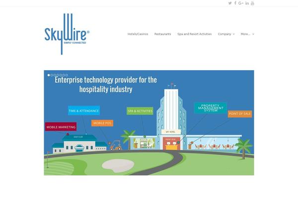 Site using Subscribe-download plugin