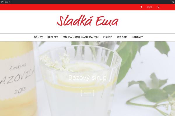 Site using Yoast SEO plugin