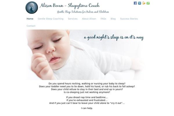 Site using Google Analytics Dashboard for WP plugin