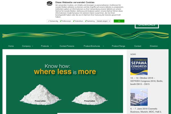 Site using Fruitful Shortcodes plugin