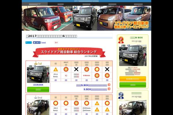 slide-k.com site used 70821