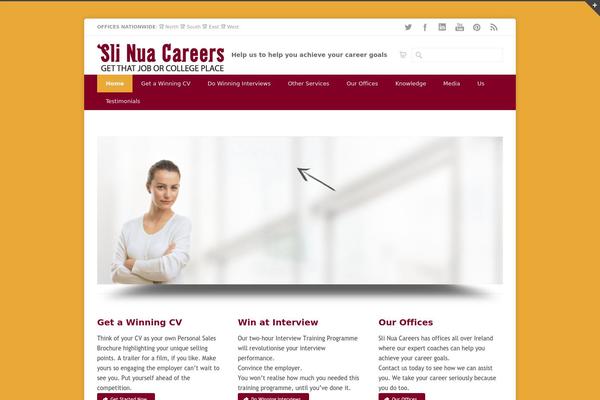 Site using Cookie-bar plugin