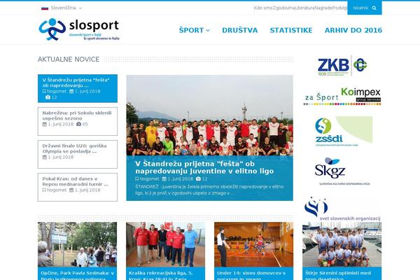 Site using CookieInfo plugin