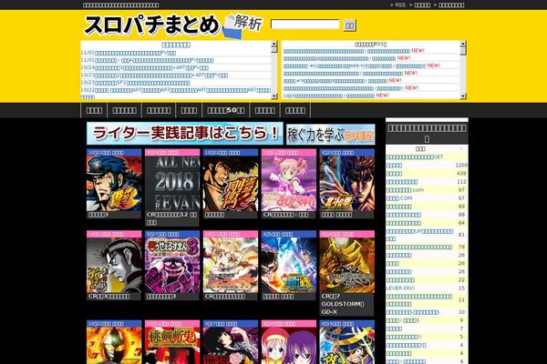 Site using RSS Antenna plugin
