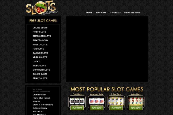 Site using WP-Piwik plugin