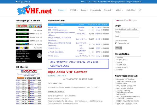 Site using WP-UserOnline plugin