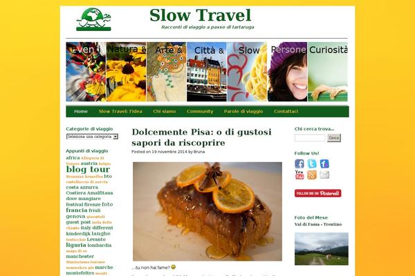 Site using SlideDeck 2 Lite Responsive Content Slider plugin