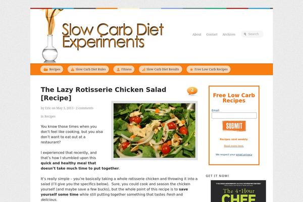 Site using EasyRecipe plugin