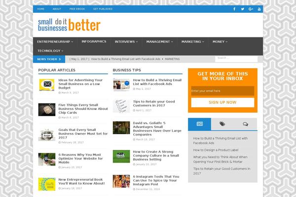 Site using Ultimate Social Media Icons PLUS plugin