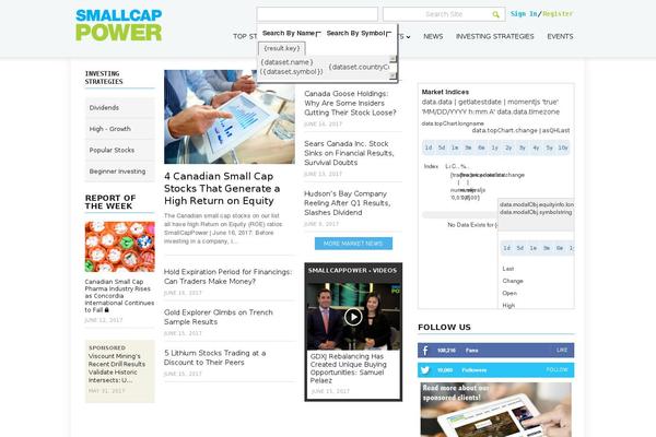 Site using Favorites plugin