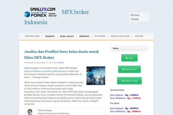 smallfx.com site used Cakifo
