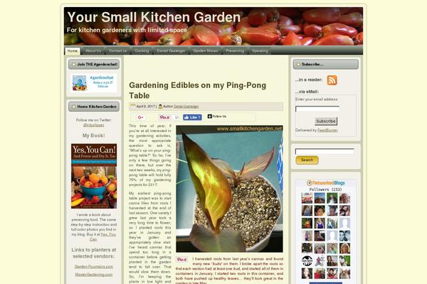Site using Simple Social Expandable plugin