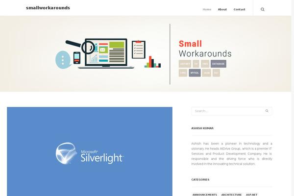 Site using Disqus Conditional Load plugin