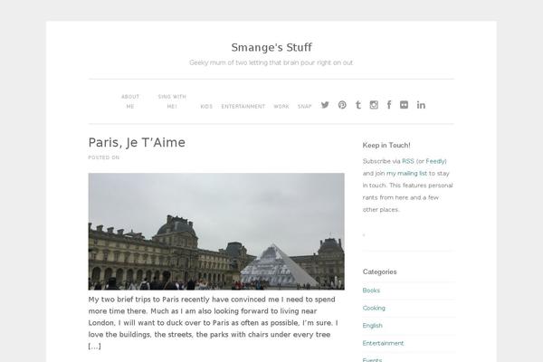 Site using Slickr Flickr plugin