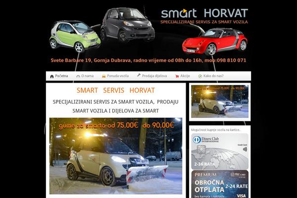 Site using Simple Full Screen Background Image plugin
