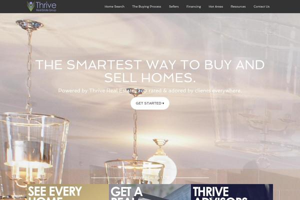 Site using Font Awesome Icons plugin