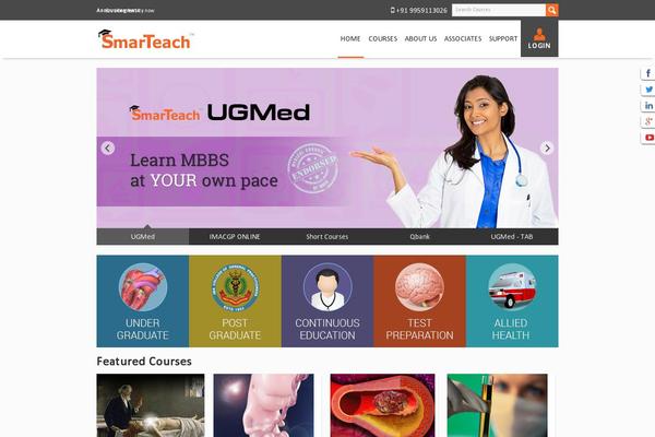 Site using WP Featherlight - A Simple jQuery Lightbox plugin