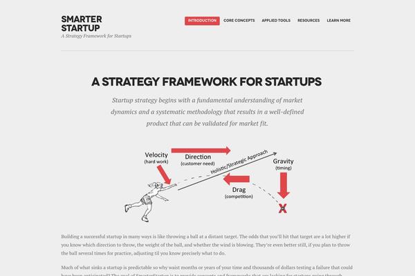 Sparks theme site design template sample