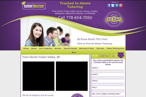 Site using Gnl-image-slider plugin