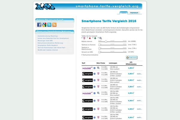 Site using Rate-my-post plugin