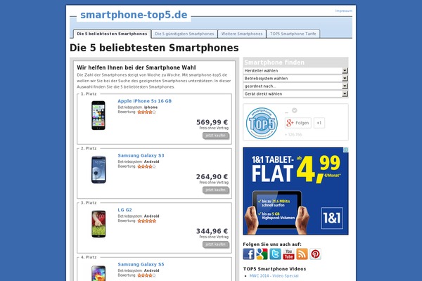 Site using Borlabs-cookie plugin