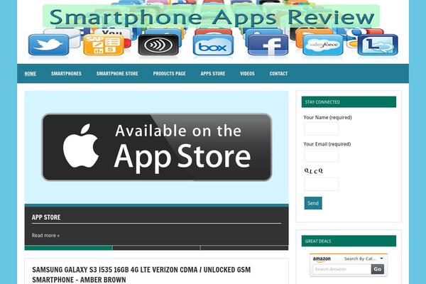 Site using Featured Content Gallery plugin