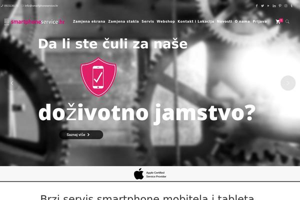 Site using Elementskit plugin