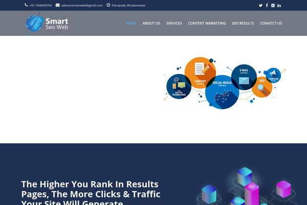 Site using Particle-background plugin