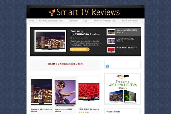 Proreview theme site design template sample