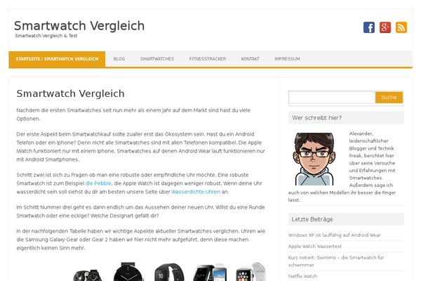 Site using Info Boxes Shortcode and Widget plugin
