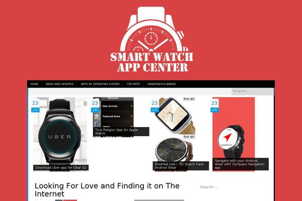 Twentytwentyfour theme site design template sample