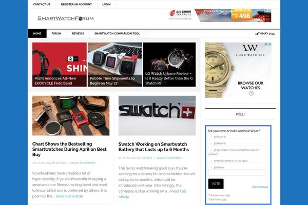 Site using Author Avatars List plugin