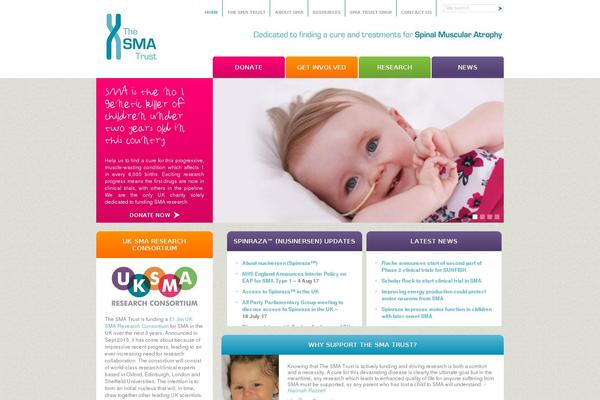 smatrust.org site used Sma