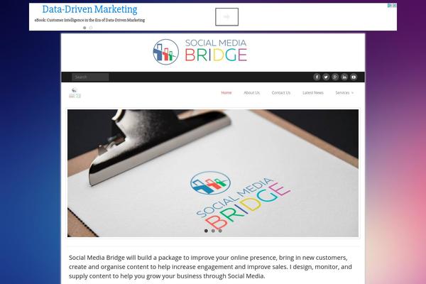 Site using font-resizer plugin