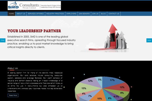 smdconsultants.com site used Smdconsultants