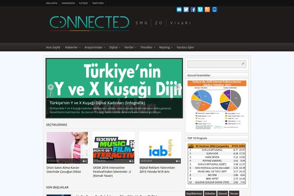 Site using Facebook Likes You! plugin