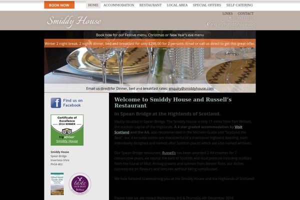 Site using FancyBox for WordPress plugin