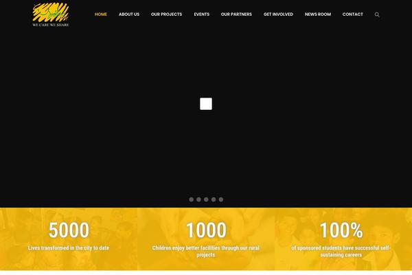 Site using Template-core plugin