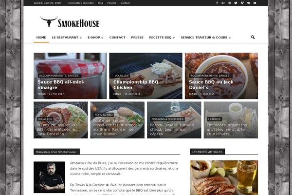 Site using Ai-engine-pro plugin
