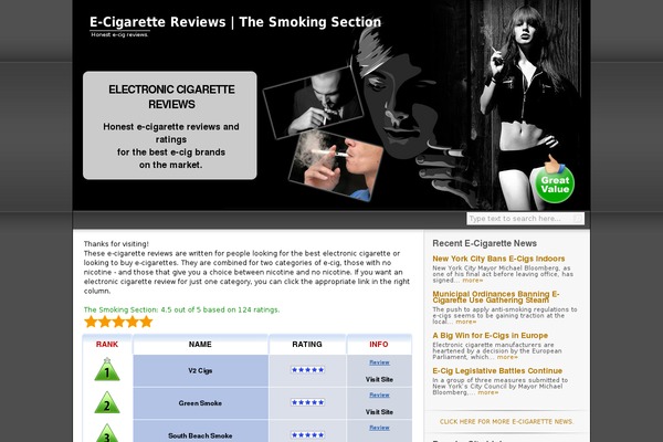 Site using Author Box Reloaded plugin